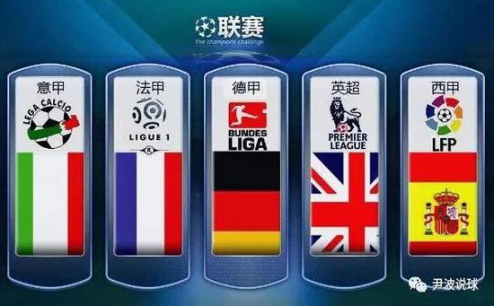 的結合是實